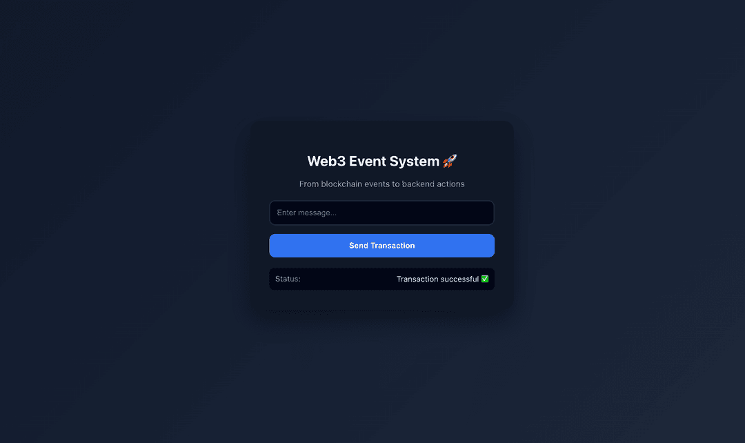EventChain